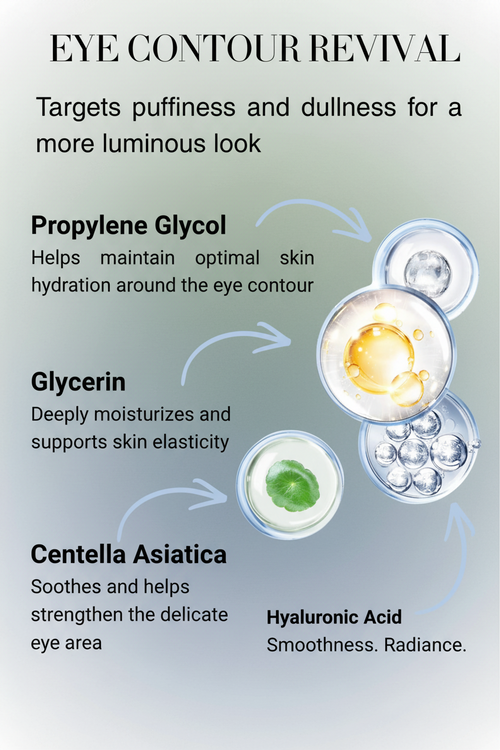 Electric Massage Eye Cream – Hyaluronic Acid Firming & Anti-Wrinkle